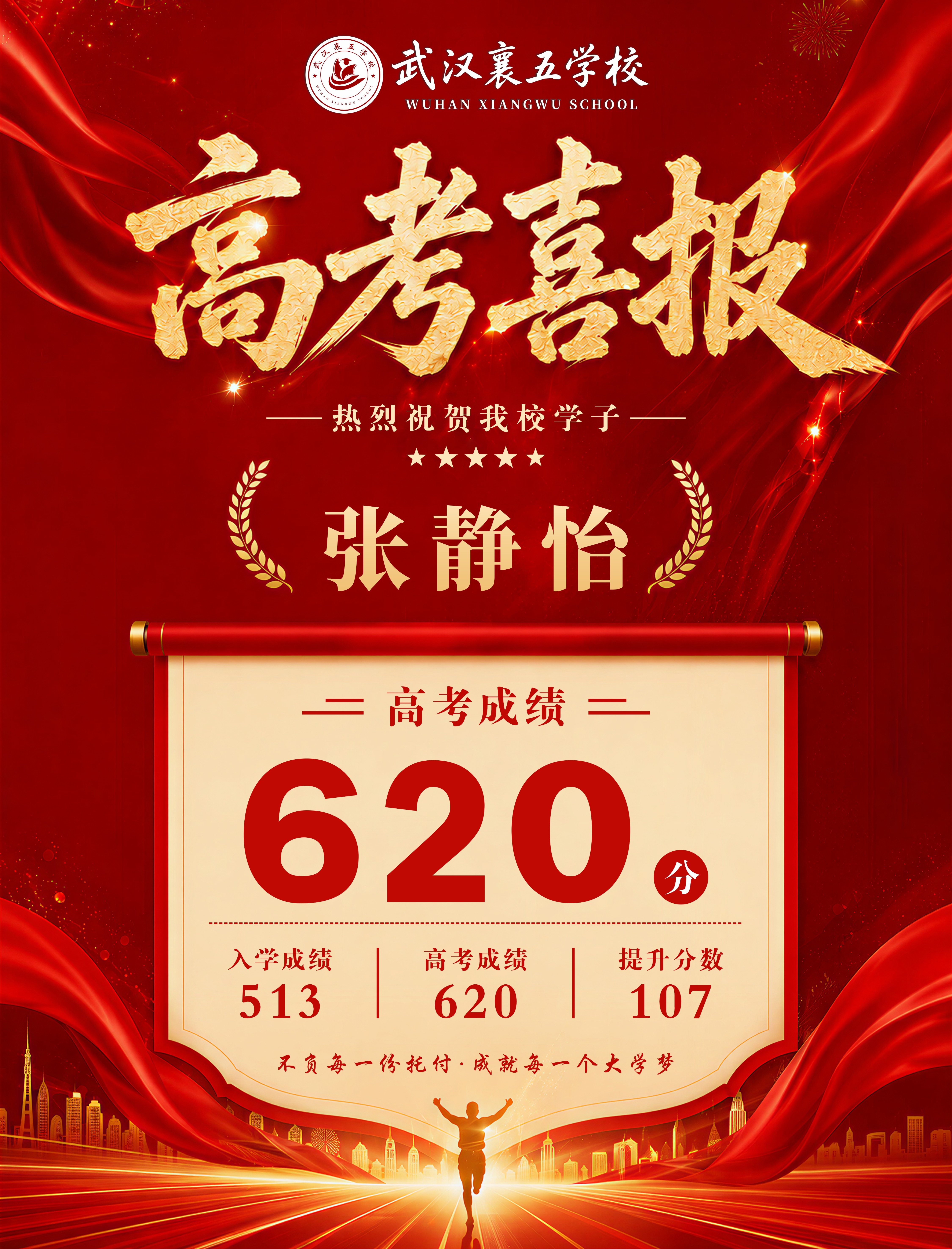 张静怡 620分