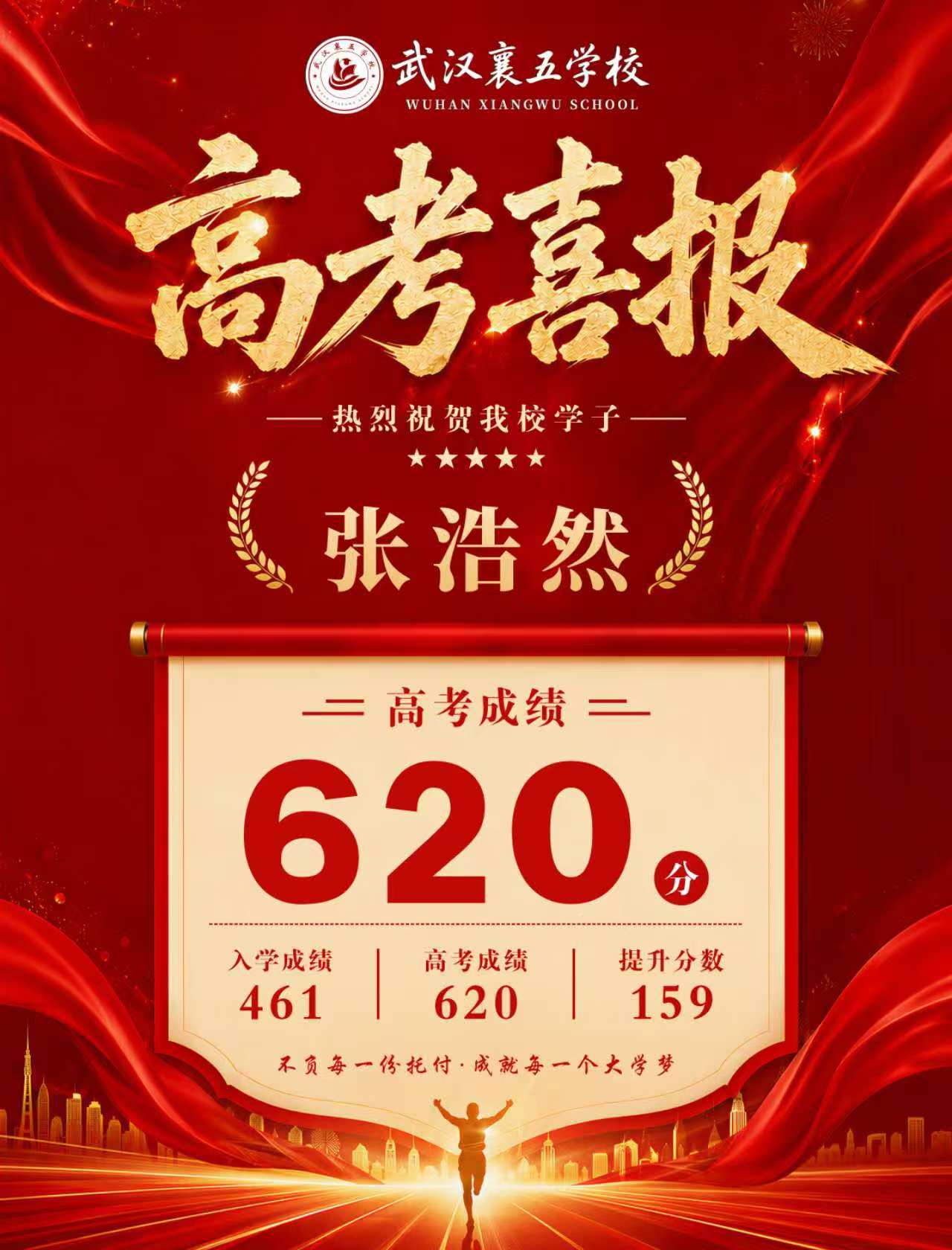 张浩然 620分